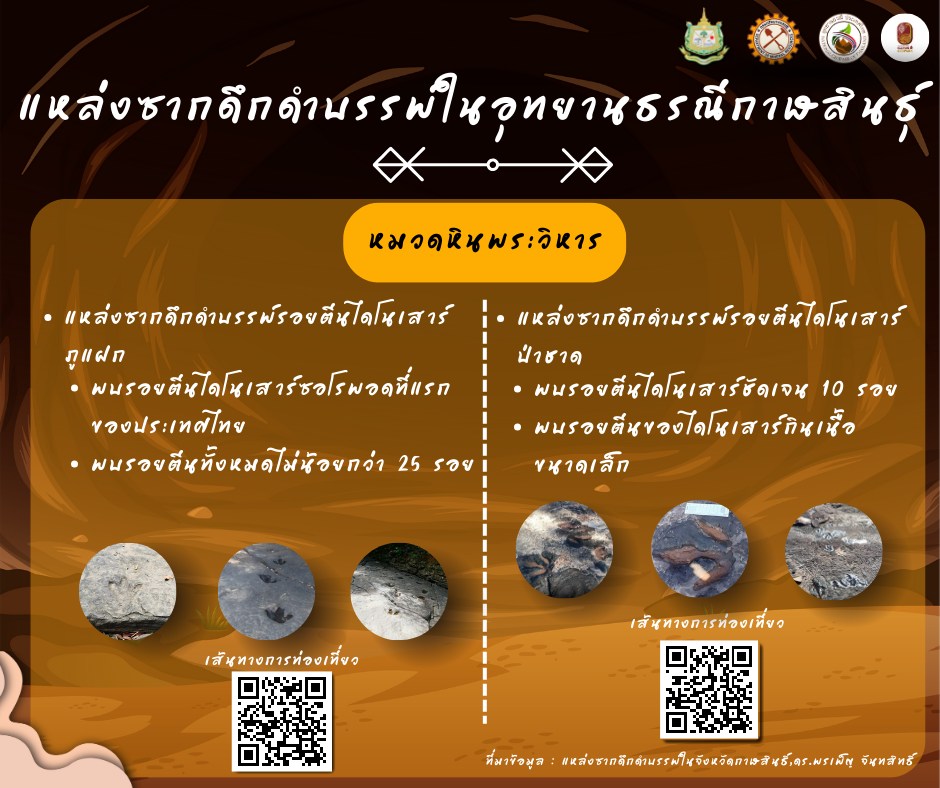 แหล่งซากดึกดำบรรพ์ภูกุ้มข้าว